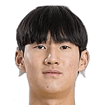 Kim Yun Ho