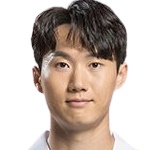 Kang Min Gyu