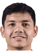 Syihan Hazmi