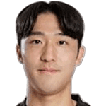 Hyeon-seo Han